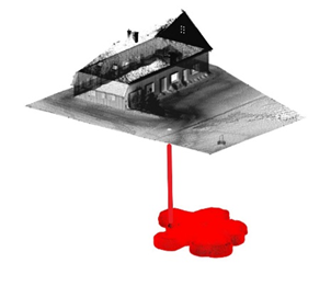 scanner 3D